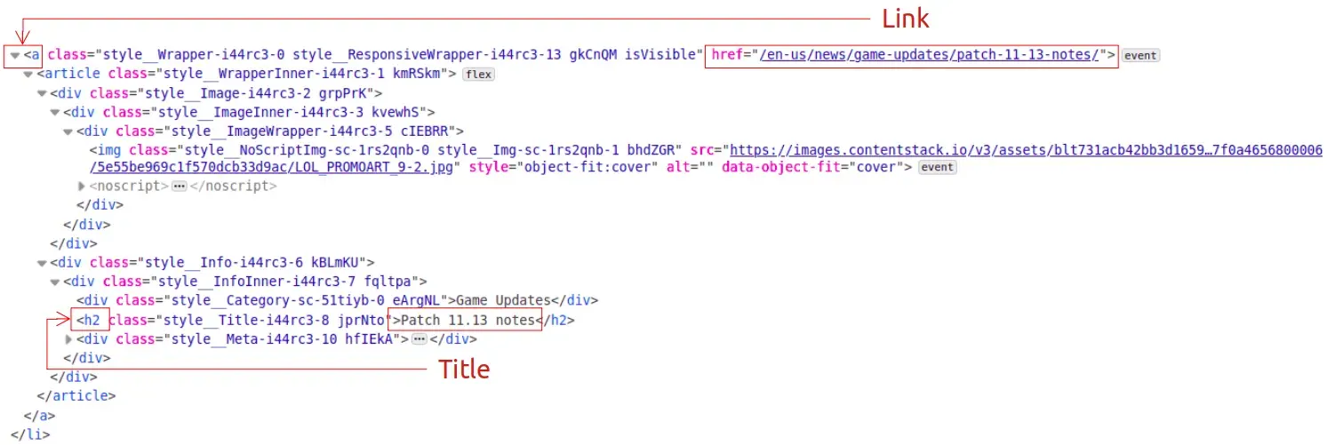 A screenshot of a piece of HTML code which details the structure of an article preview. An a tag and a h ref attribute on the same line are highlighted with a red box, labelled "Link"​. Further down the list of code, a h 2 tag along with the text "Patch 11.13 notes"​ are also highlighted using a red box, which is labeled "Title"​.