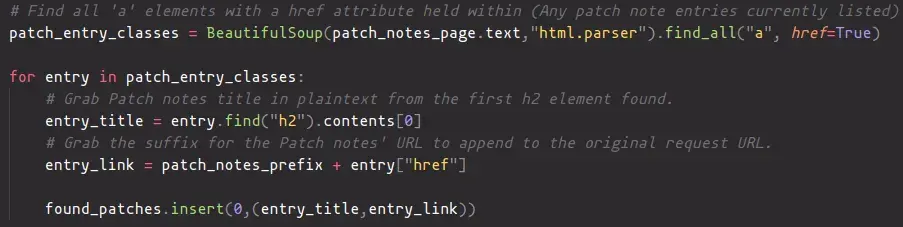 A screenshot of python code, which reads as: comment, find all a elements with a h ref attribute held within, brackets, any patch note entires currently listed. patch underscore entry underscore classes equals beautiful soup, brackets, patch underscore notes underscore page dot text, html dot parser, end of brackets. dot find all, brackets, a, h ref equals true, end of brackets. for entry in patch underscore entry underscore classes. Comment, grab patch notes title in plain text from the first h 2 element found. entry underscore title equals entry dot find, brackets, h 2, end of brackets, dot contents, index 0. Comment, grab the suffix for the patch notes&#x27;​ URL to append to the original request URL. entry underscore link equals patch underscore notes underscore prefix plus entry, key h ref. found underscore patches dot insert, brackets, 0, another pair of brackets, entry underscore title, entry underscore link, end of both brackets.